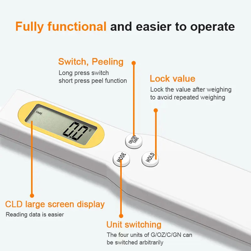 Precision Spoon Scale